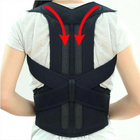 Adjustable Posture Corrector & Back Support Brace – Shoulder & Lumbar Support Belt for Men & Women (Posture & Alignment Support)