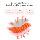 Electric Menstrual Heating Pad Belt – Cordless Period Cramp Relief Massager with Heat & Vibration for Abdomen & Lower Back